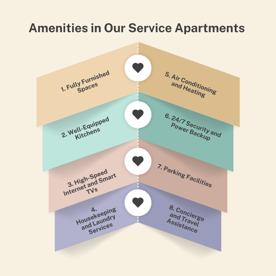 amenities amenities